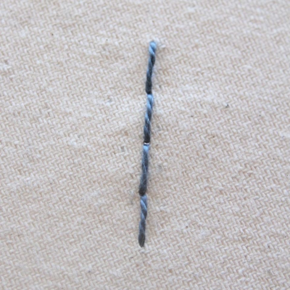 Do You Outline Embroidery First Or Last?