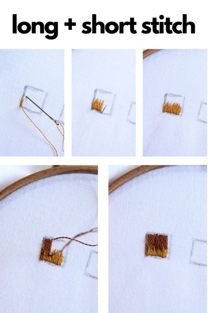 The Essential Guide To Thread Painting For Beginners