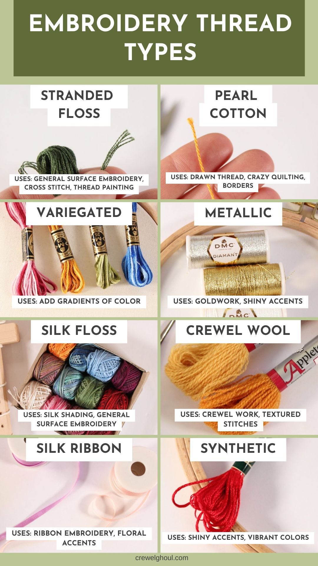 types of embroidery thread chart