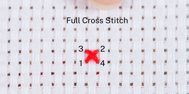 Making Sense Of Fractional Stitches In Cross Stitch Making Sense Of Fractional Stitches In Cross Stitch