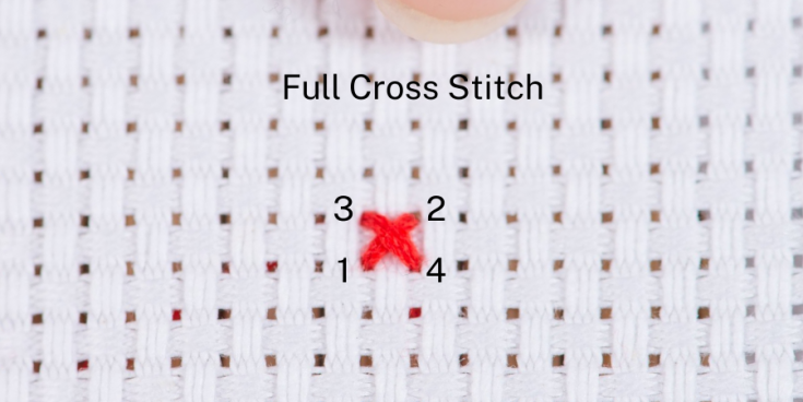 Making Sense Of Fractional Stitches In Cross Stitch Making Sense Of Fractional Stitches In Cross Stitch