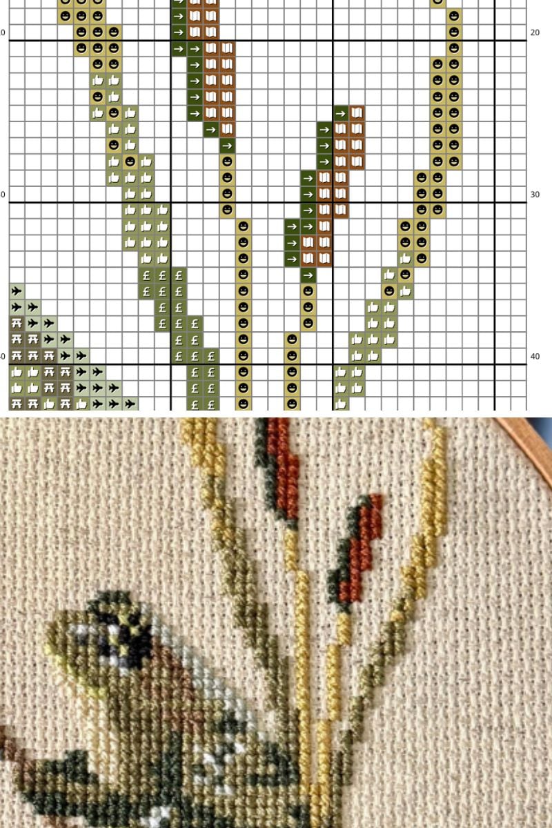 cross stitch design of a frog and cattails with example of full cross stitch symbol chart