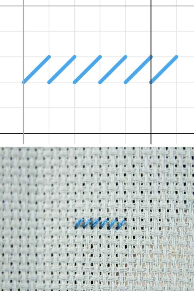 diagonal half stitches with example of symbol