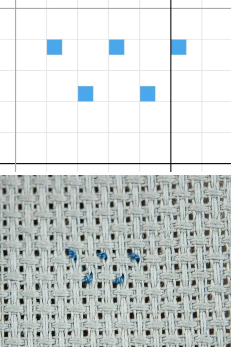 quarter stitches with example of symbol used