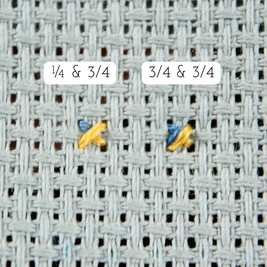 An example of how to stitch two 3/4 stitches in one square. left: 1/4 & 3/4 stitch right: double 3/4 stitches