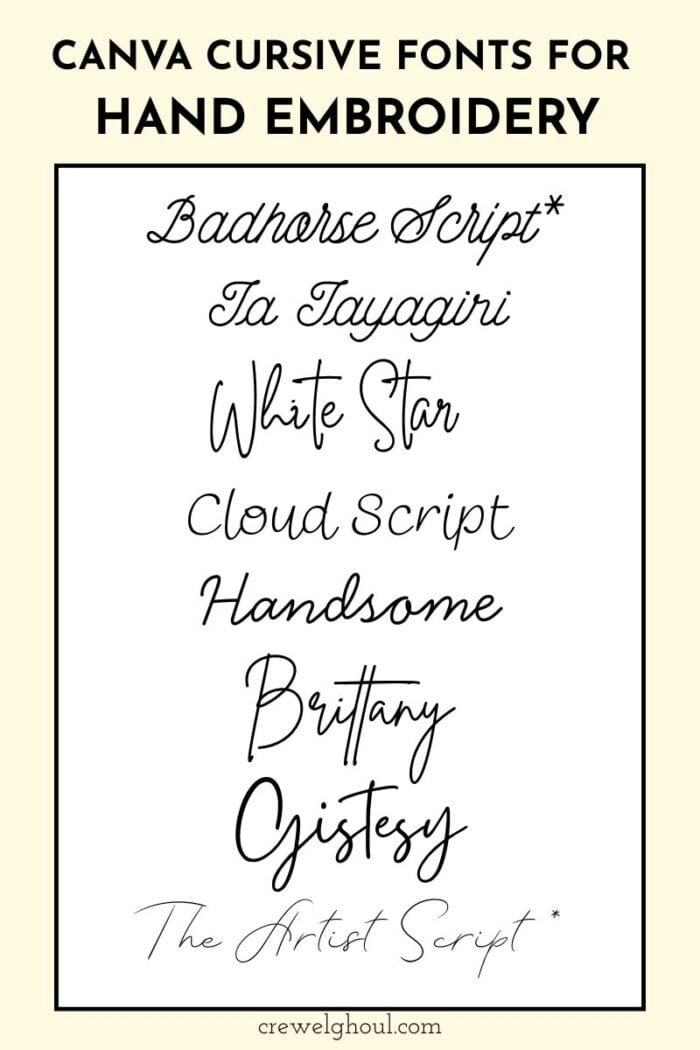 Fonts for Hand Embroidery to Elevate Your Projects