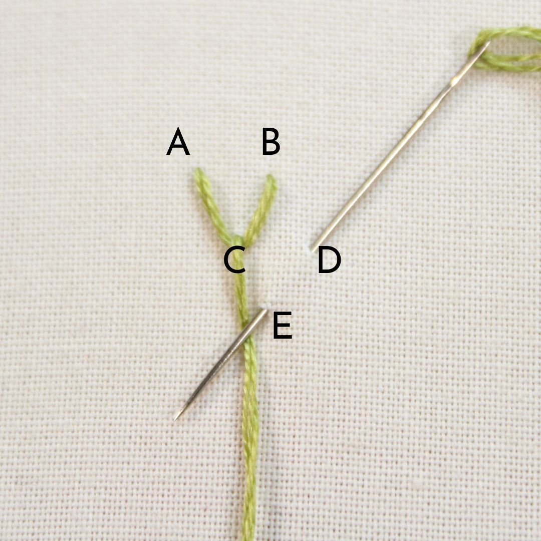double feather stitch step 1
