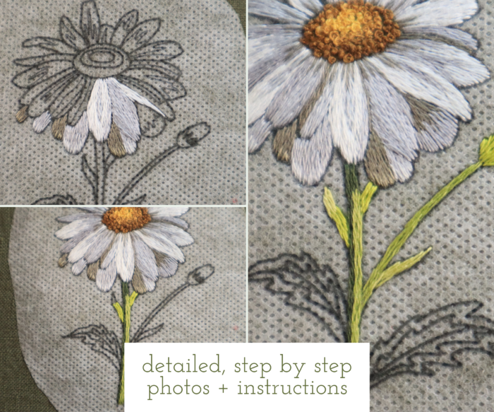 detailed step by step instructions sample